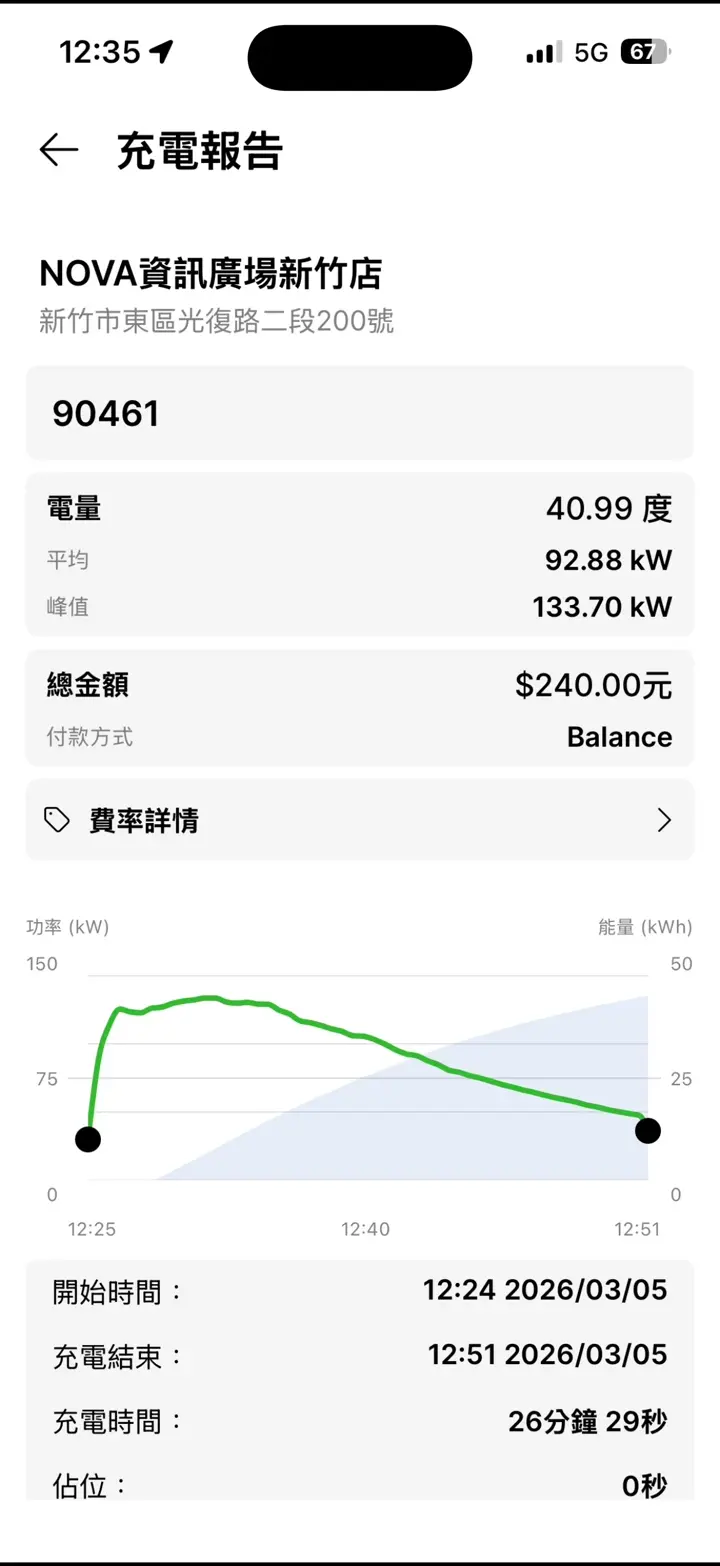 步驟 2:截圖後,按下分享。