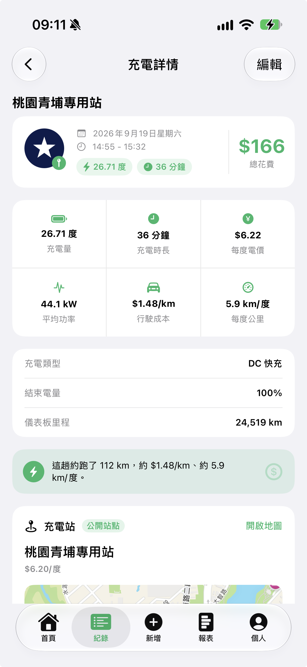 充電詳情：查看充電量、時長、每度電價與平均功率，也能回顧行駛成本與站點資訊。