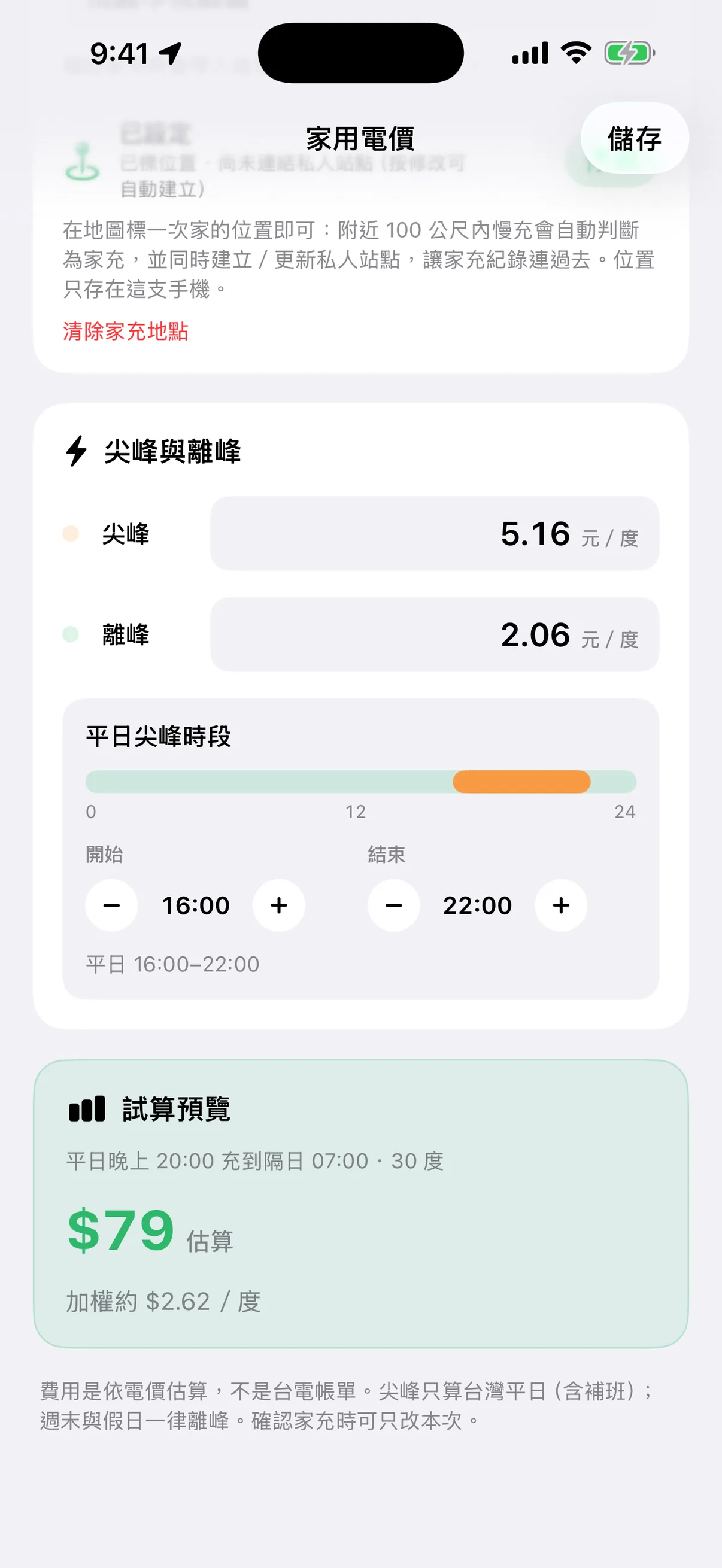 家用電價設定:尖峰 5.16 元、離峰 2.06 元,平日尖峰 16:00 到 22:00,試算一晚 30 度約 79 元