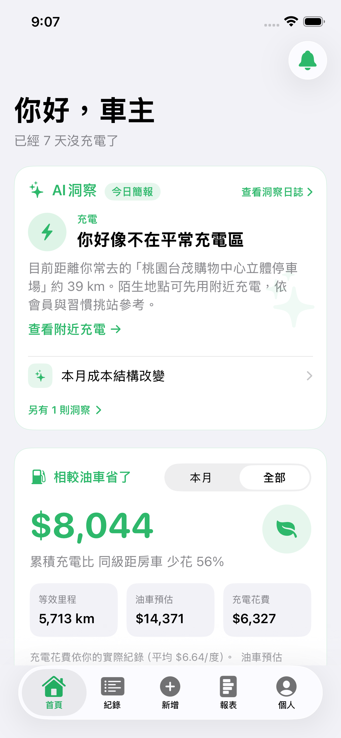 AI 洞察：從充電習慣與成本變化獲得提醒，並查看相較油車的估算節省金額。